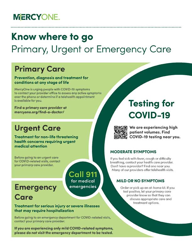 Know where to go for COVID-19 care flyer